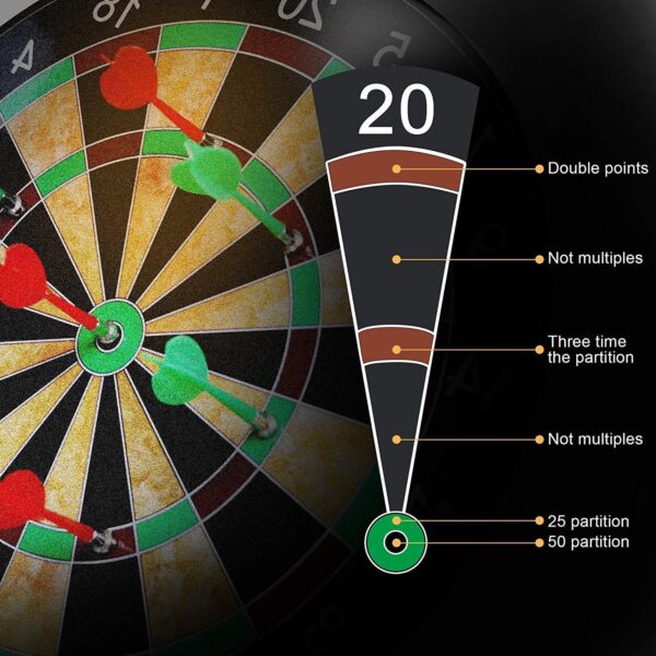 Indoor and Outdoor Magnetic Score Dart Board Kit with 6 Soft Darts Free -15 inch (Multi Color) - Image 3
